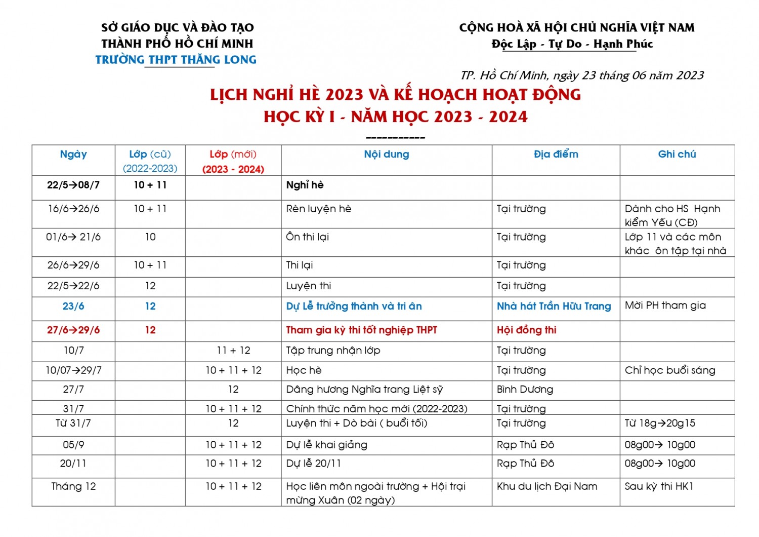 Lịch nghỉ hè và Kế hoạch HK1 NH 2023 - 2024
